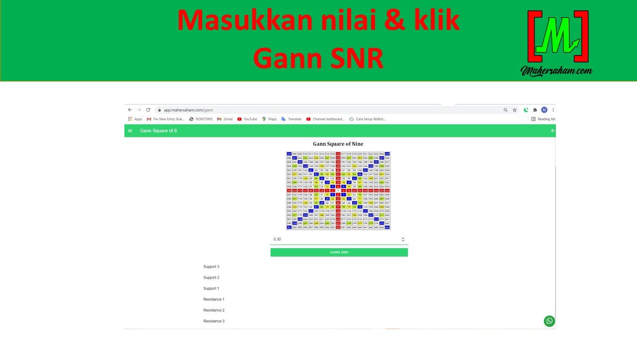 cara guna gann