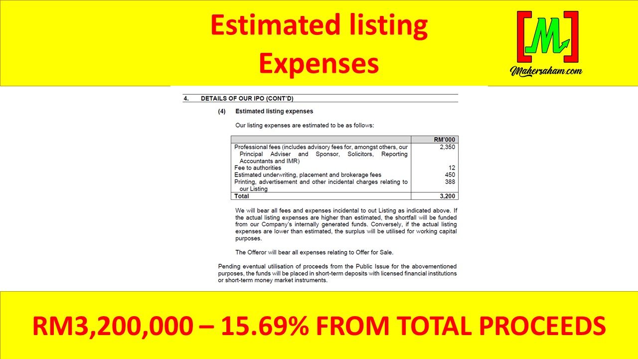 IPO Haily Group Berhad