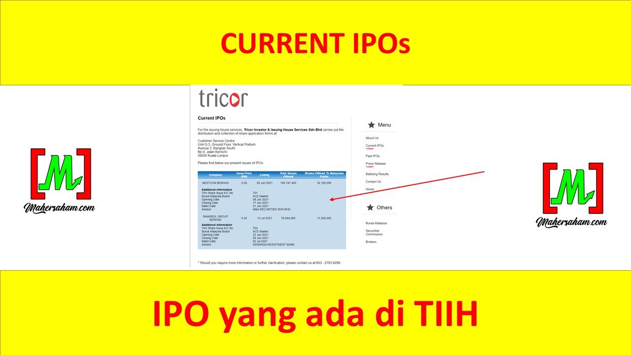 How to check IPO results - NESTCON listing dates