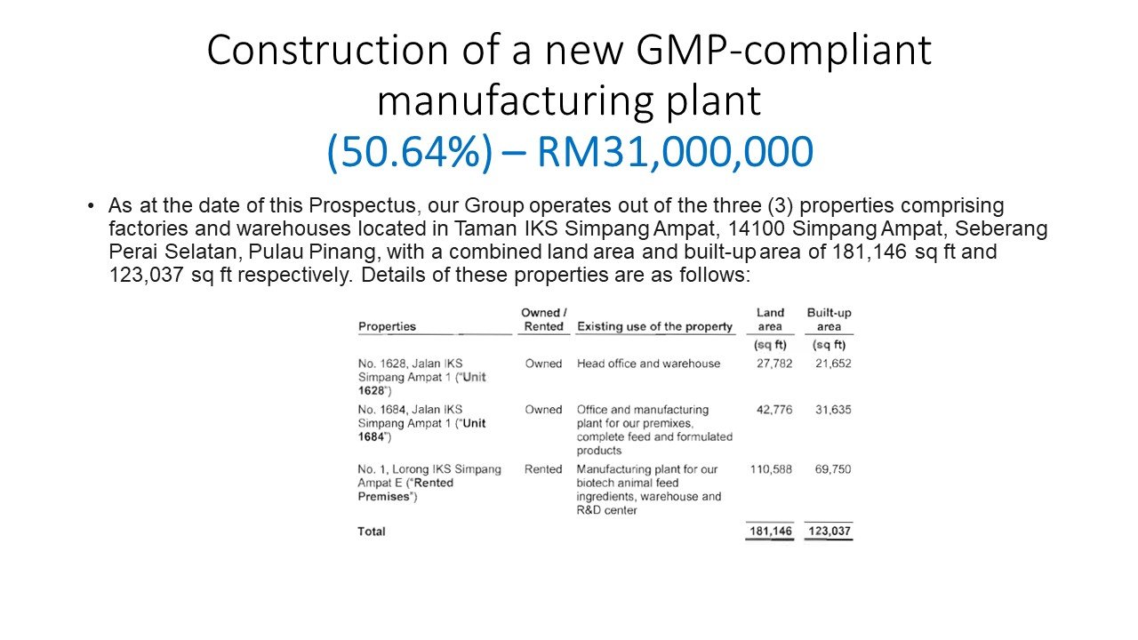 Ipo Yenher Holdings Berhad