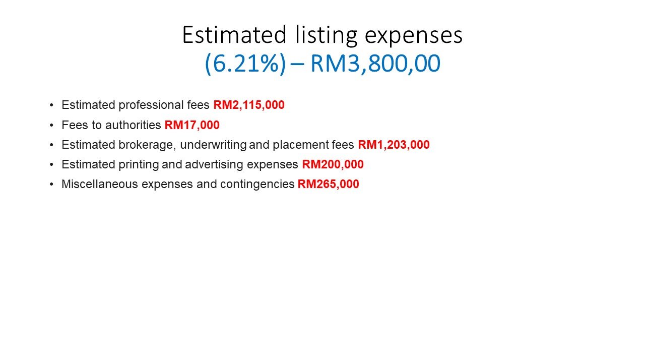 Ipo Yenher Holdings Berhad