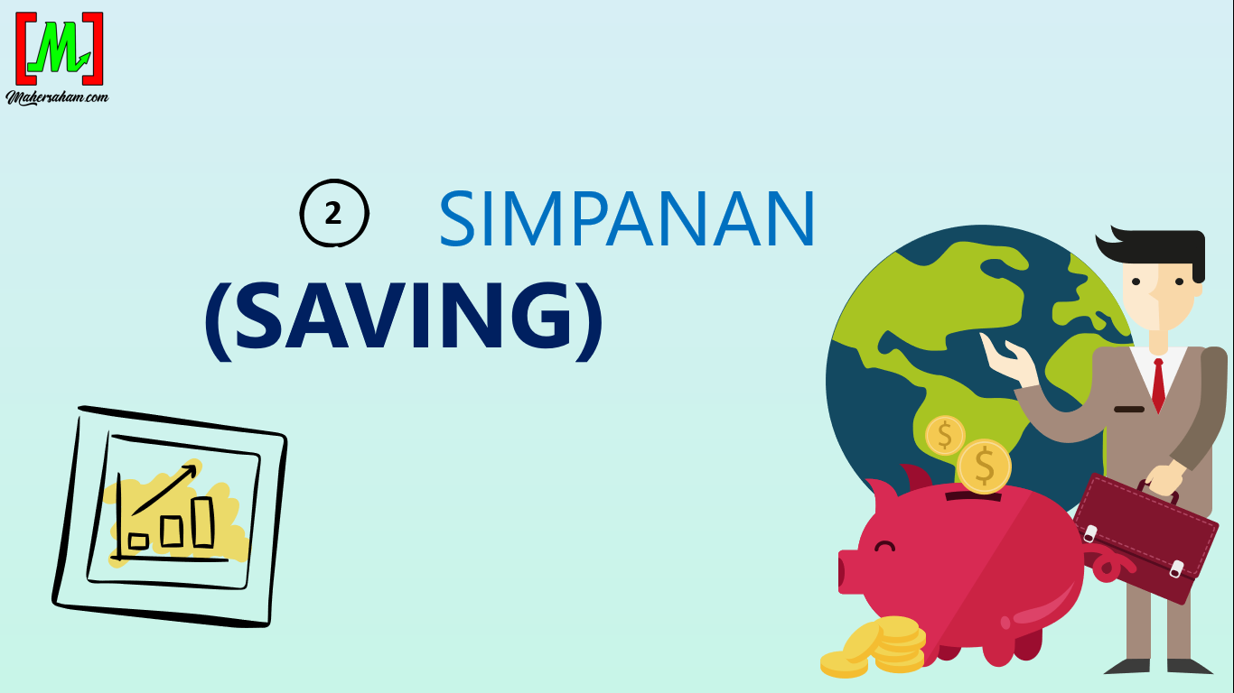 5 personal finance basics