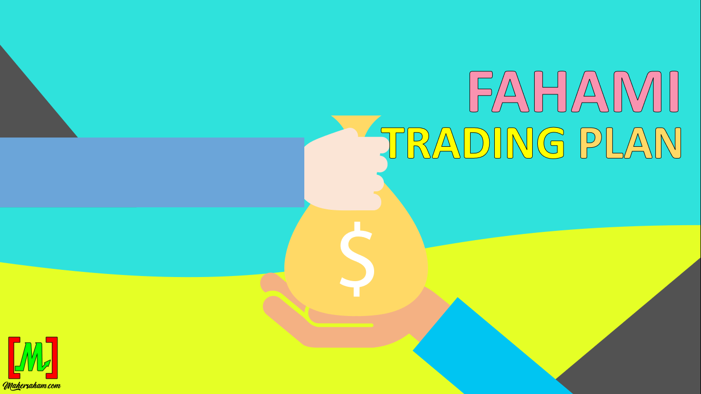 Trading Plan 3 Perkara Wajib Faham