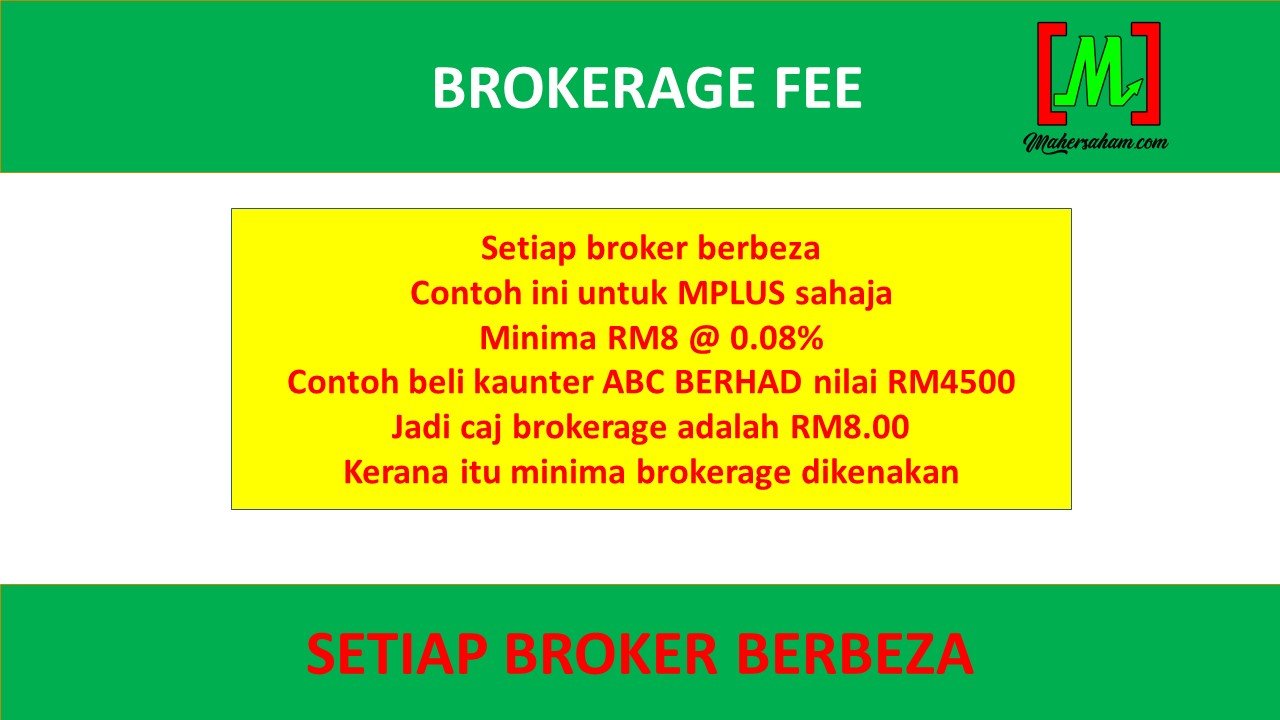 Stock Trading Charges in Malaysia