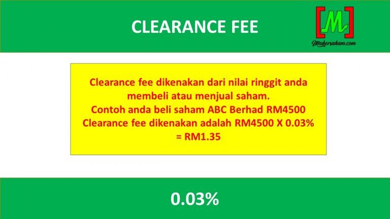 4 Hidden Charges in Stock Trading on Bursa Malaysia | Maher Saham ...
