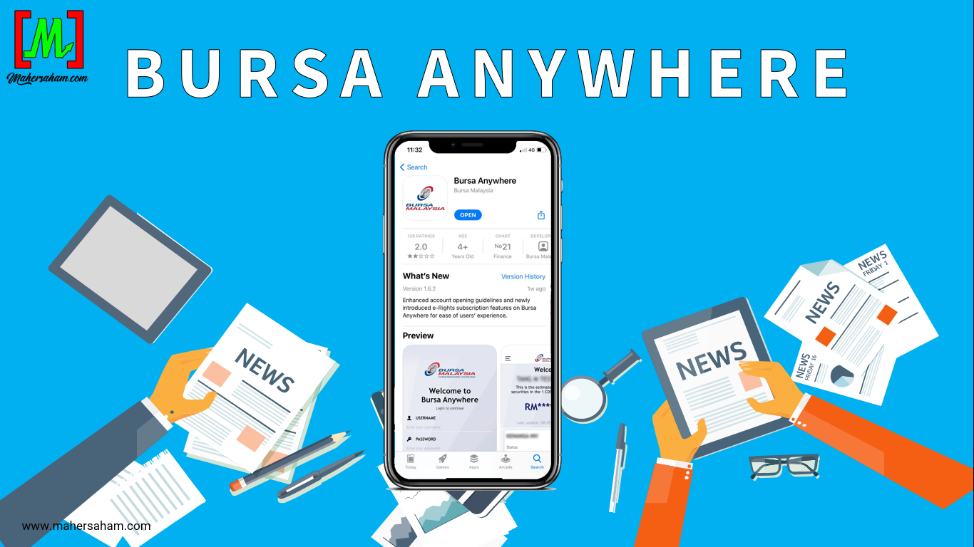 Bursa Anywhere App