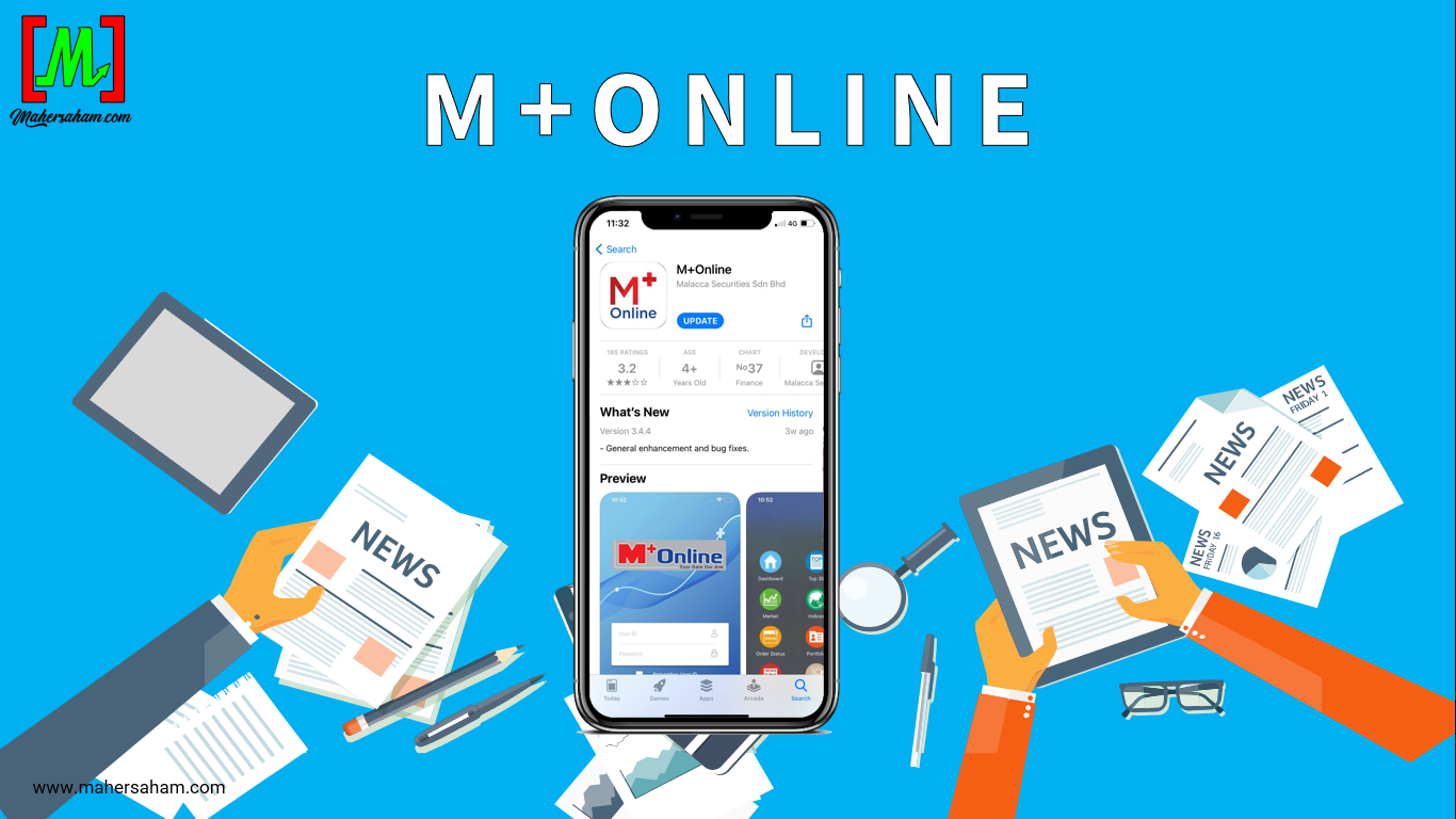 Mplus Online App