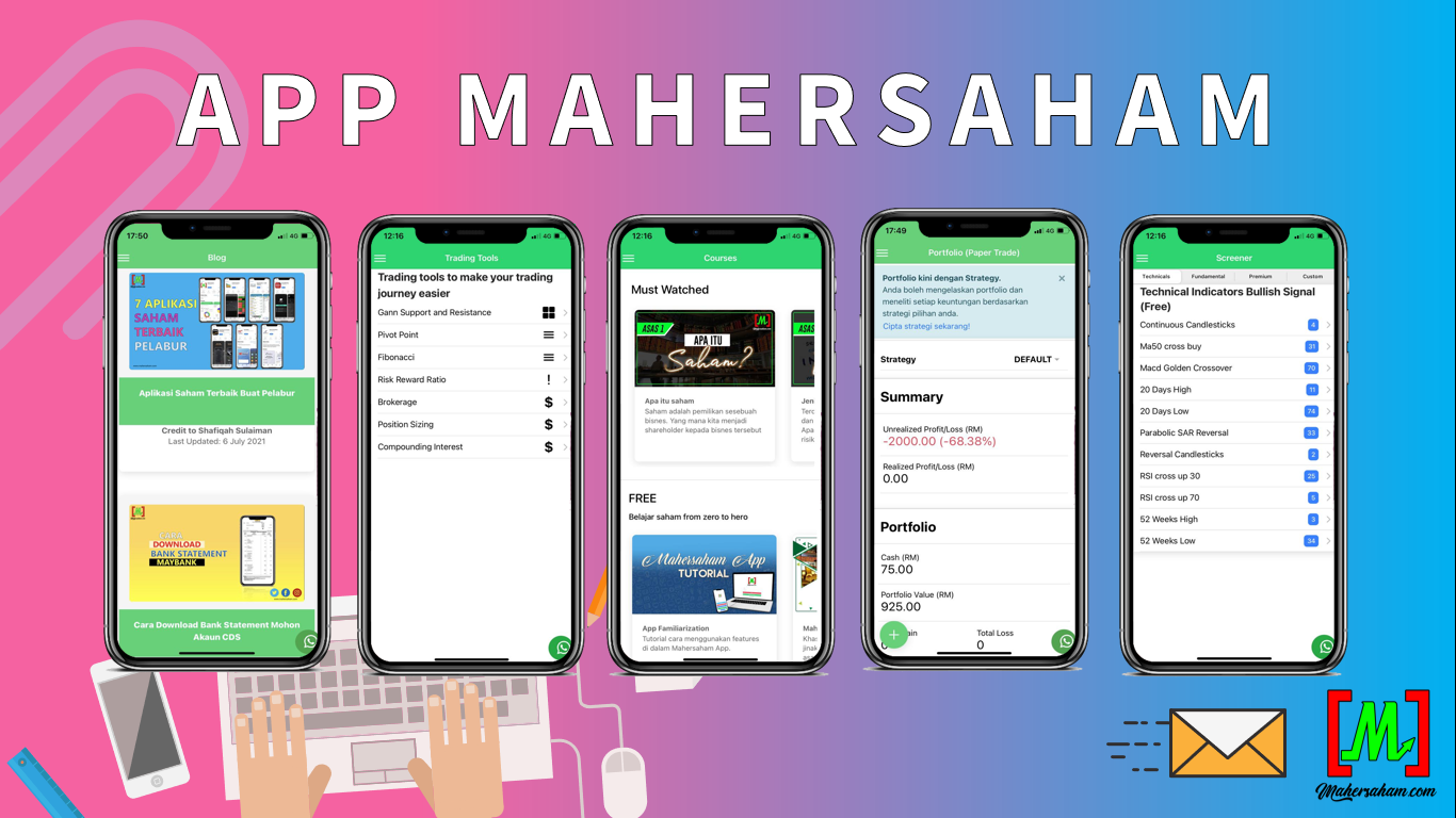 App Mahersaham Percuma Buat Semua Pelabur!