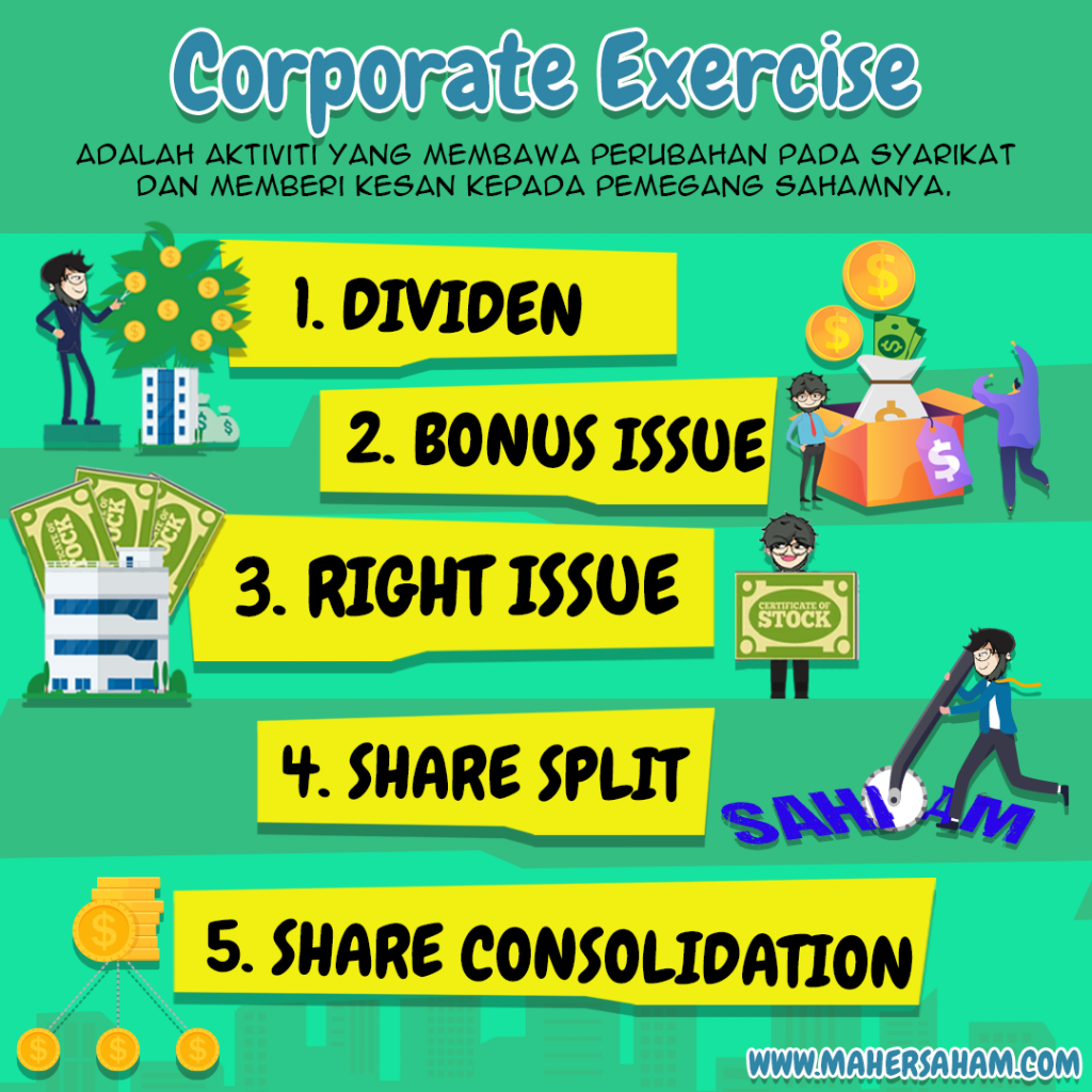 CORPORATE EXERCISE