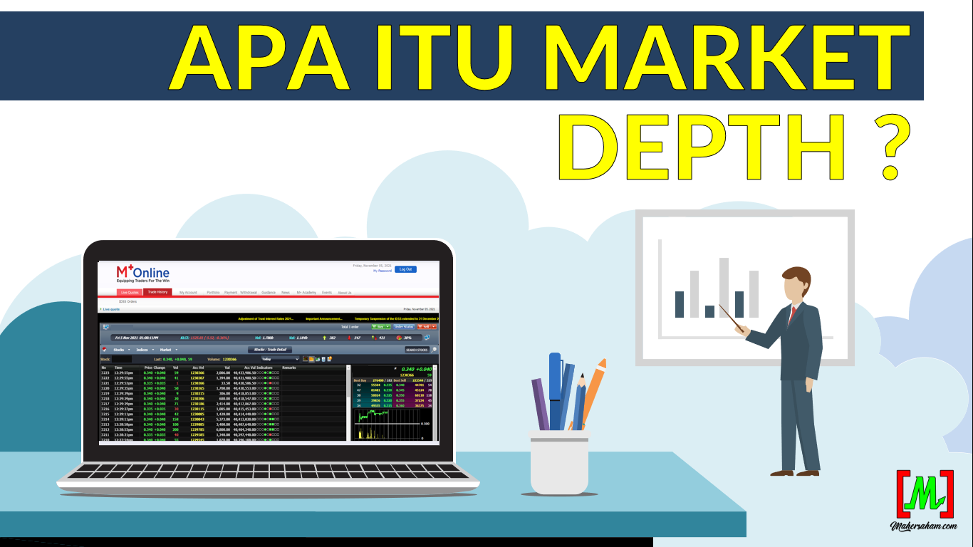 Understanding Market Depth: A Simple Guide to Bid & Ask