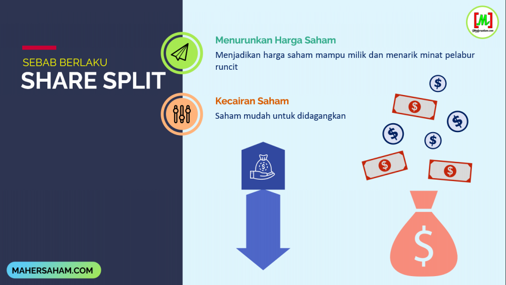 Important Things About Share Split