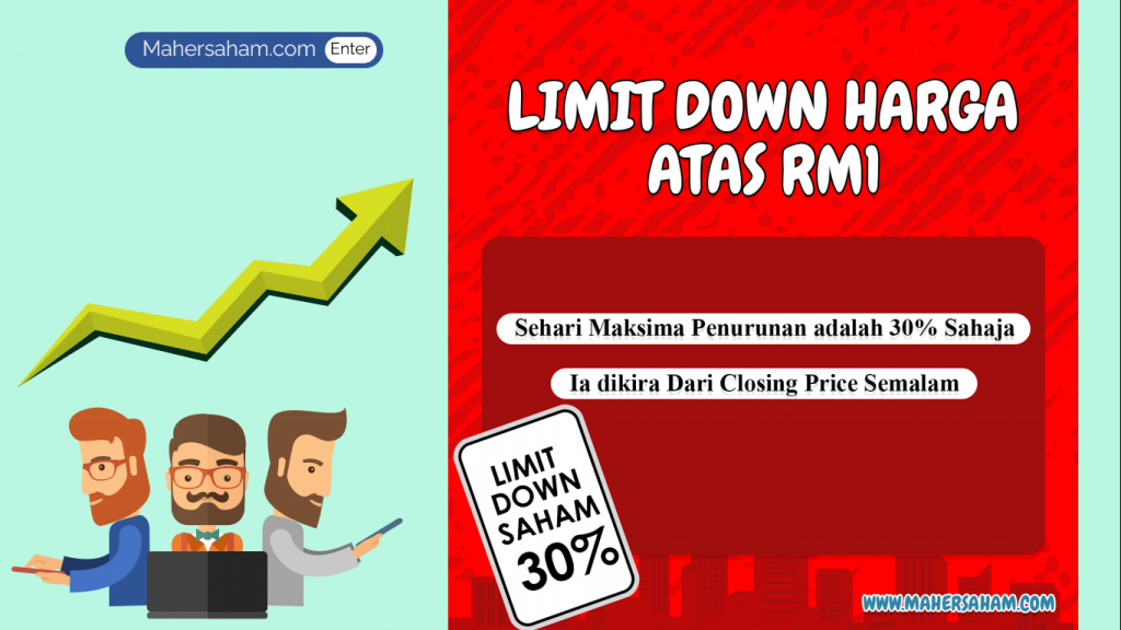 limit up and limit down