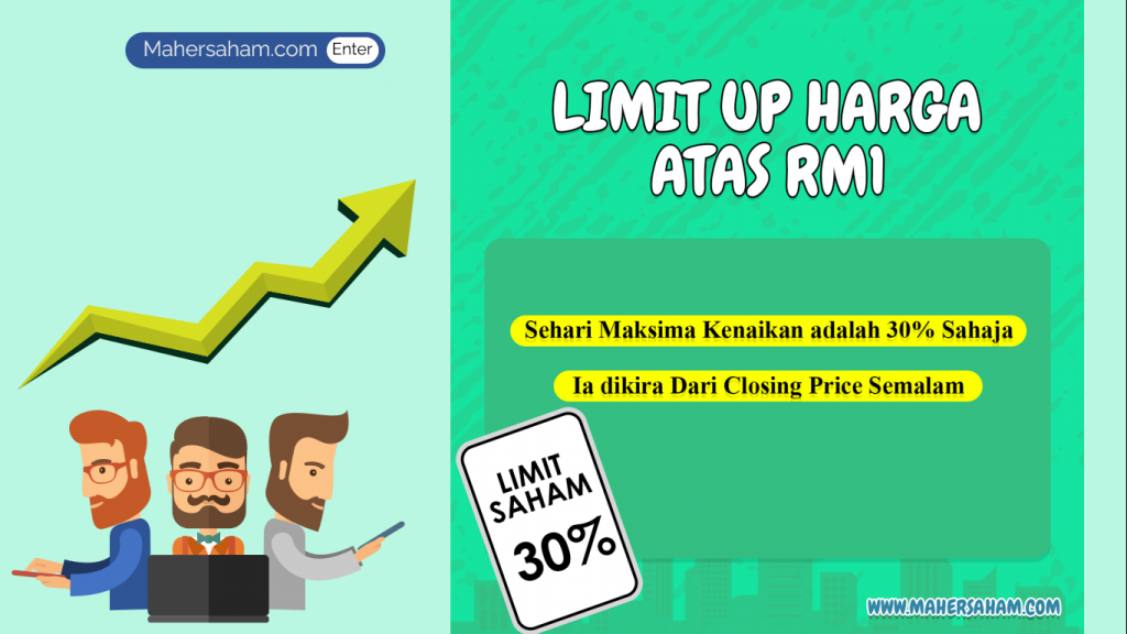 limit up and limit down