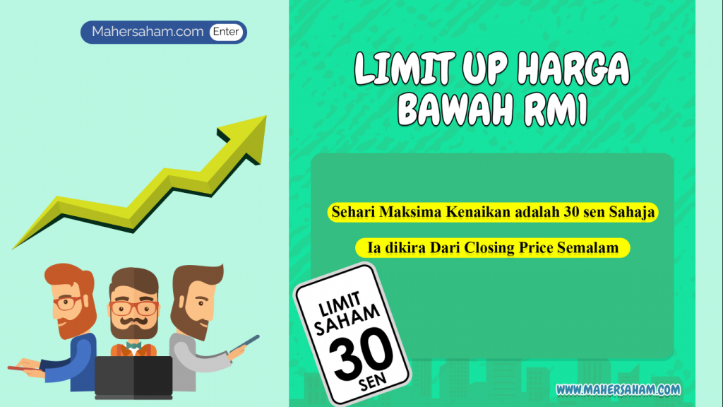 limit up and limit down