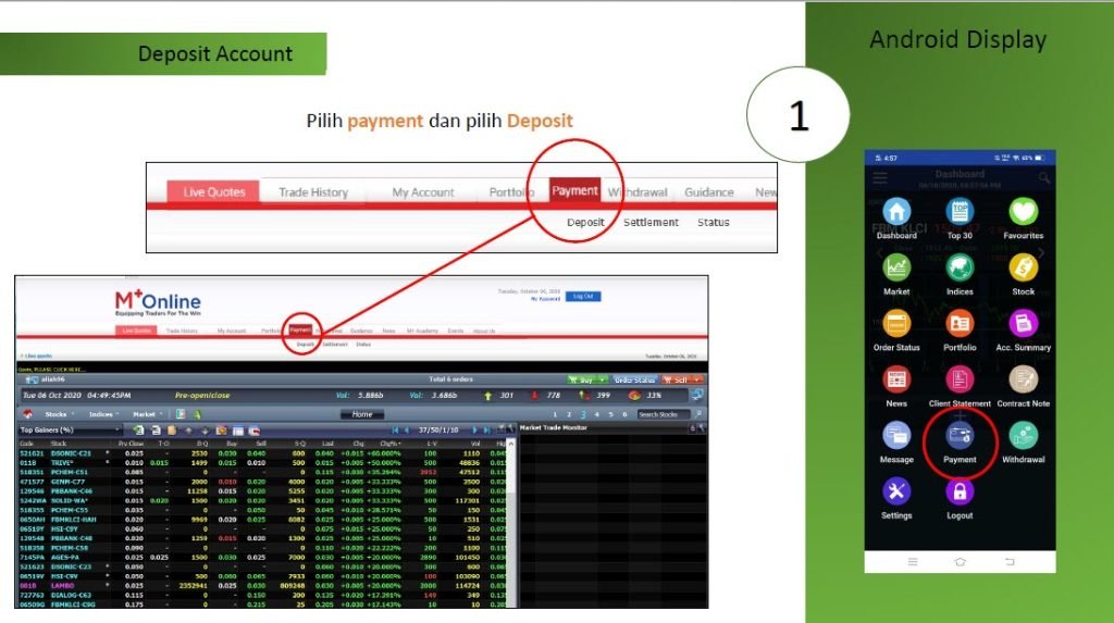 deposit akaun MPlus online banking