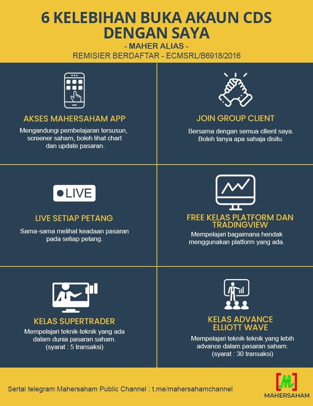 kelebihan buka akaun CDS Mplus