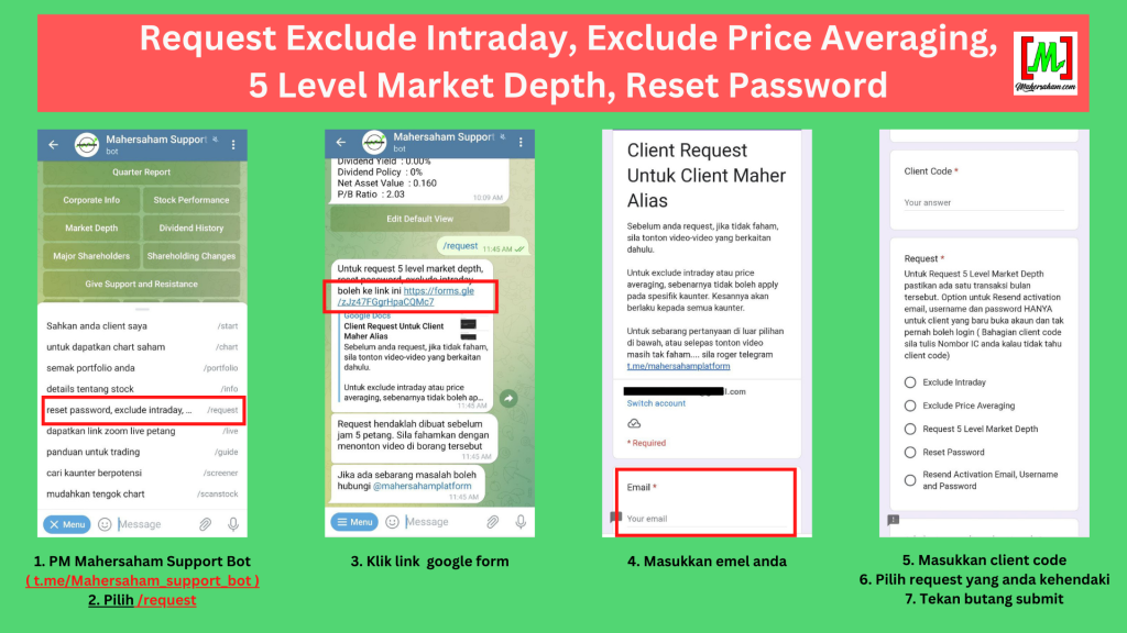 How to request exclude intraday through Mahersaham Support Bot