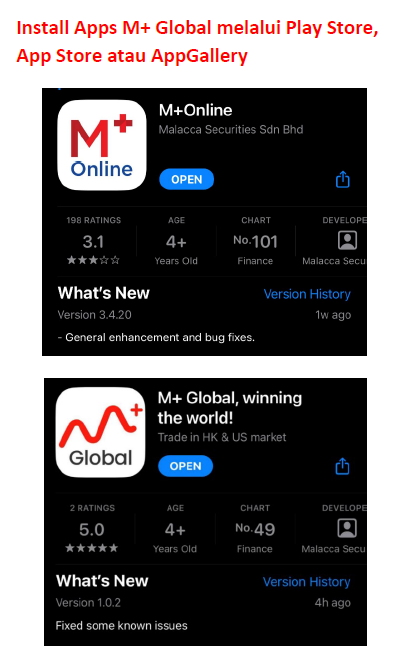 CDS Account Activation MPlus