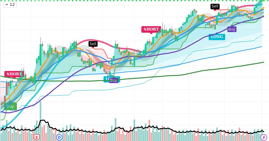 Mahersaham Global Bot screenshot