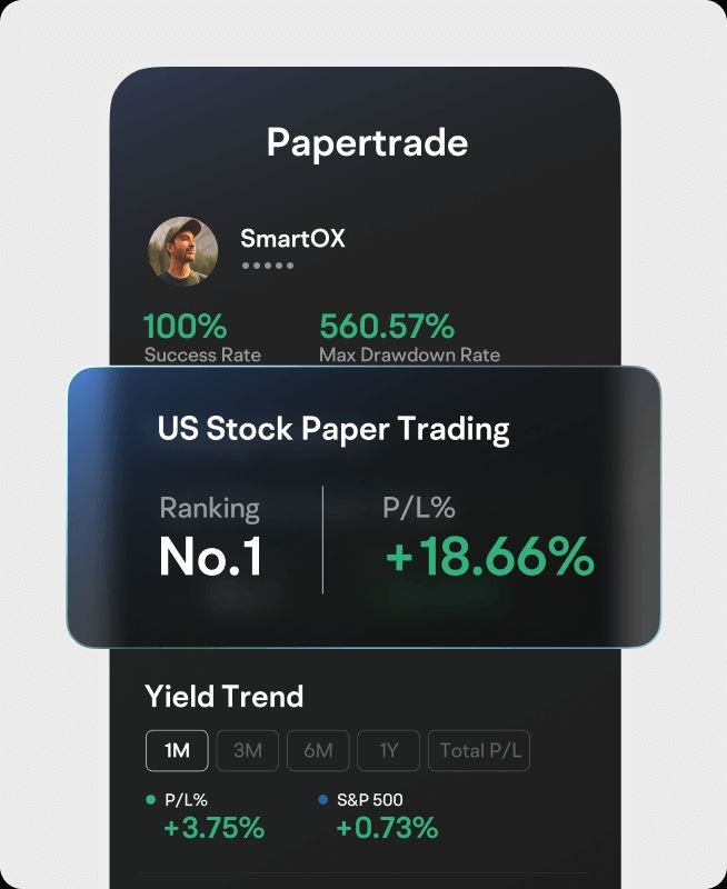 Stock Simulator Demo Account Malaysia