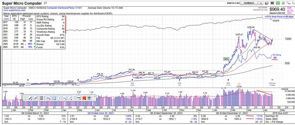 small cap multibagger stocks
