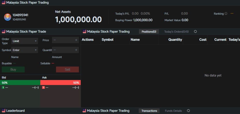 Day Trading for Beginners