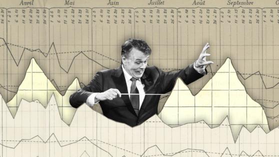 The Wyckoff Method: How the Composite Man Controls the Stock Market (Beginner Guide)